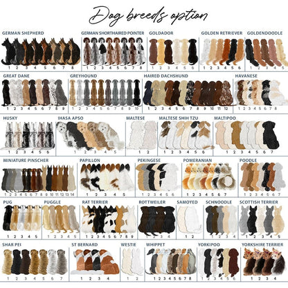 A close-up of a dog memorial ornament, the Personalized Dog Memorial Christmas Ornament is an ideal gift for dog owners and dog moms.