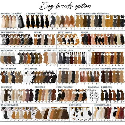 The perfect dog memorial gifts, this Personalized Dog Memorial Christmas Ornament is a unique memorial ornament with picture.