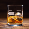 Anatomy of a Pew Whiskey Glass